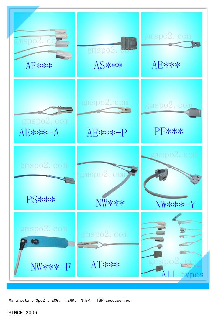 Gach braiteoir type.jpg