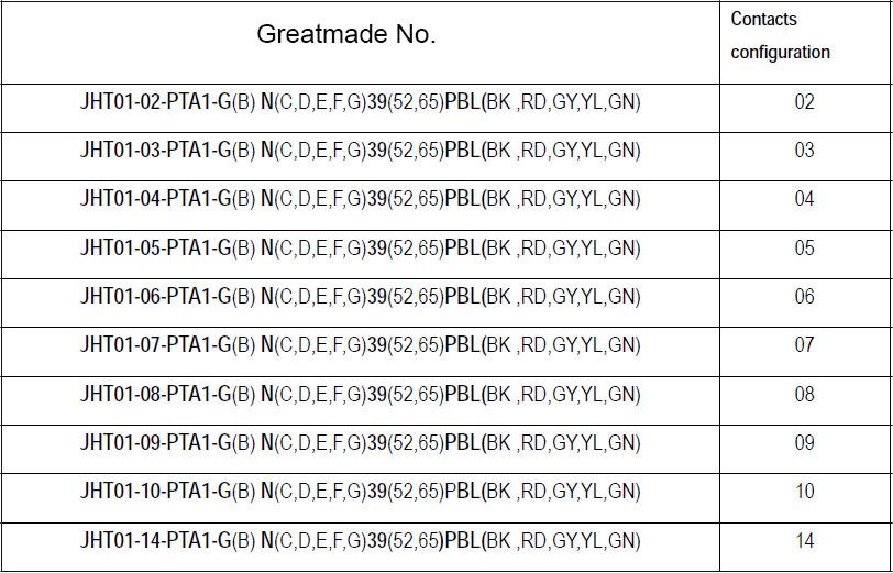 díreach plug1.jpg straight plug1.jpg