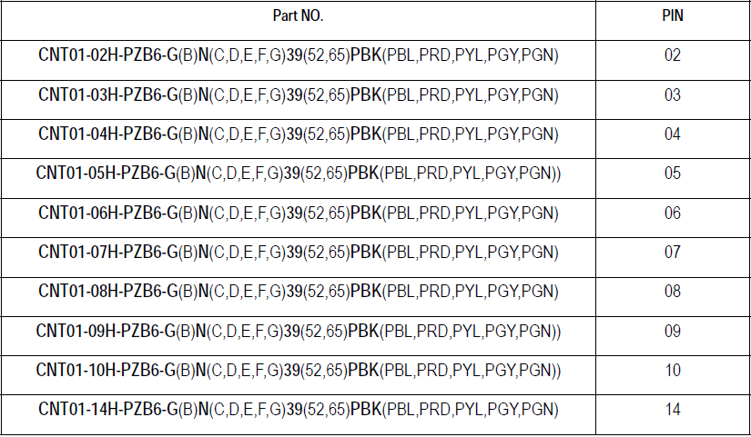 Socket.png saor in aisce