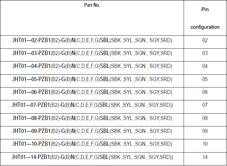 socket1.png socraithe