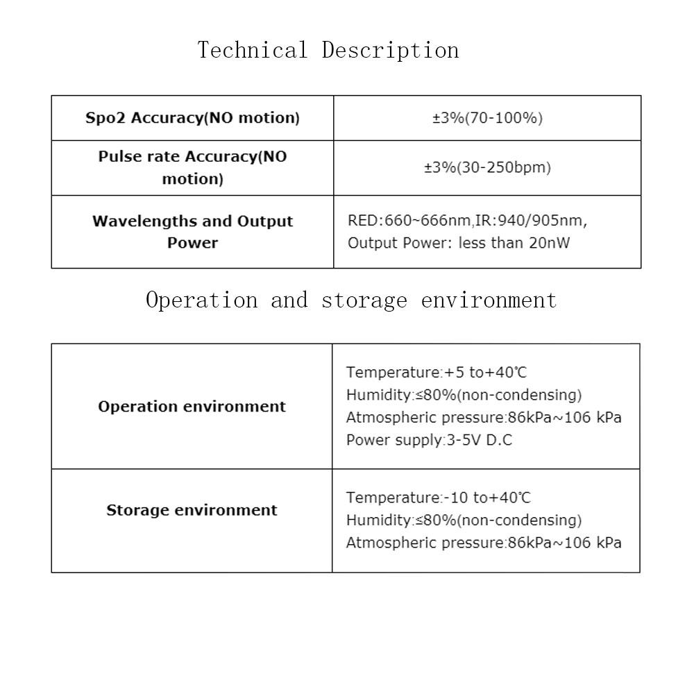 tuairisc theicniúil