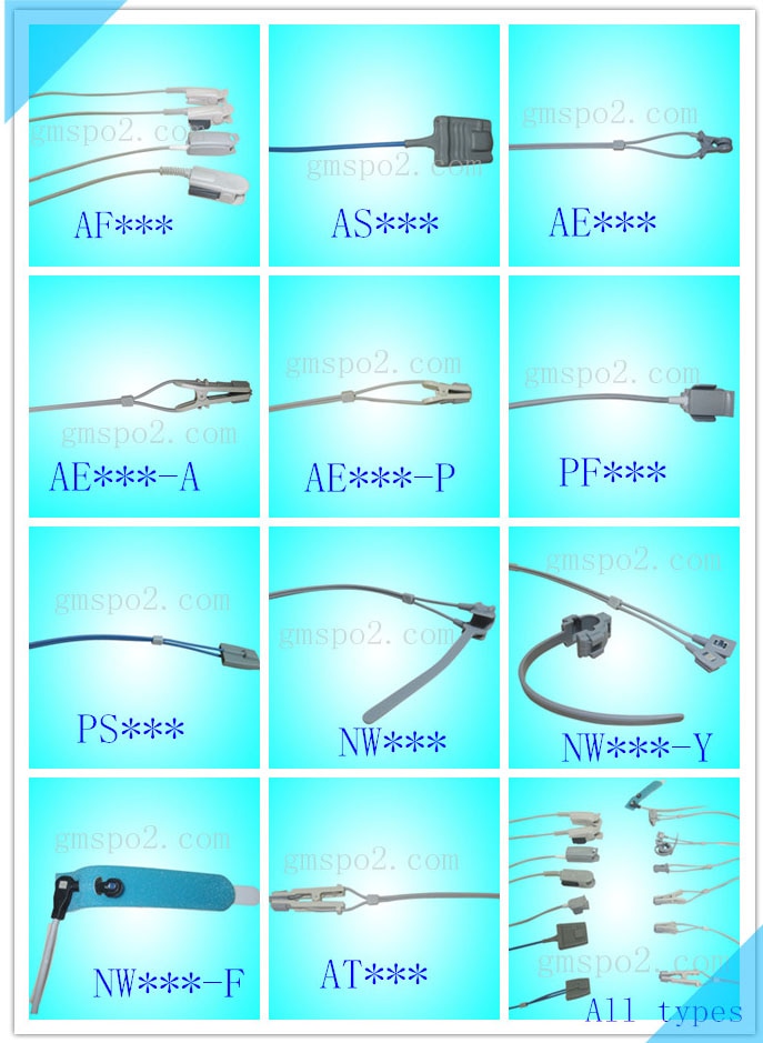 Gach cineál braiteora _