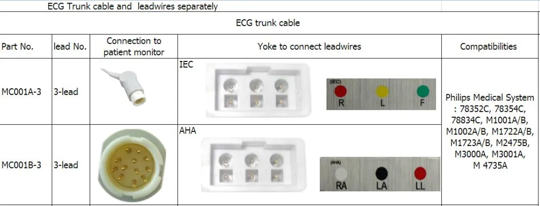 Comhoiriúnach Philips Leighis M1605A AHA 3-luaidhe Snap Leadwires