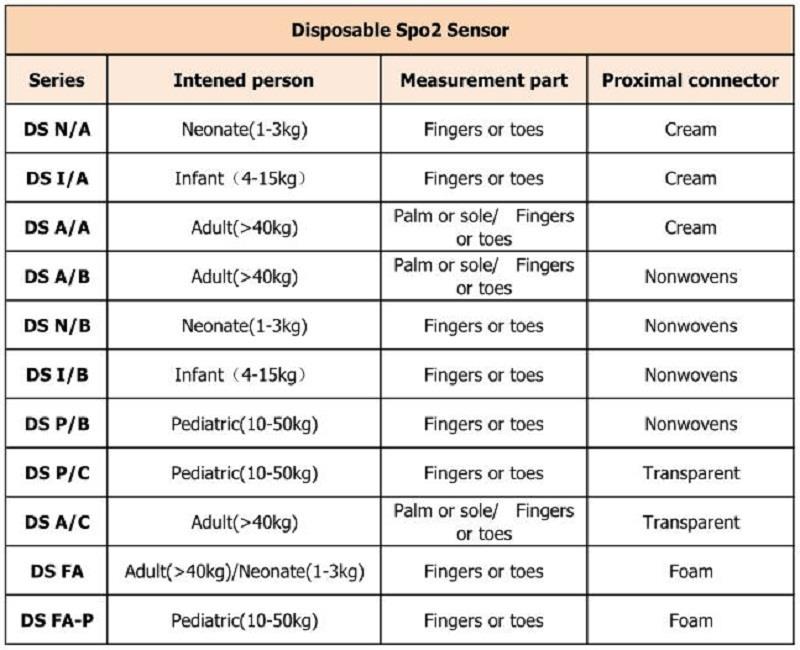 indiúscartha 不同 型号 _ 看图 王