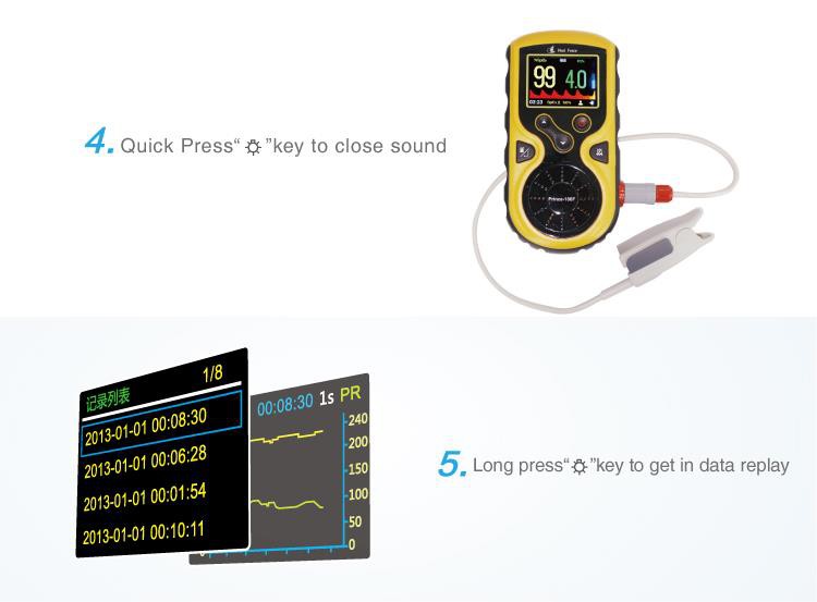 Cneasaigh Fórsa Prionsa-100F 12